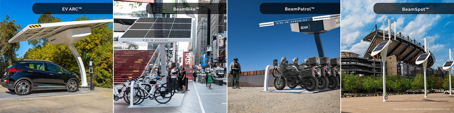 Beam Global Product
